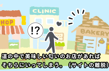道の中で美味しい匂いのお店があればそちらにいってしまう。（サイトの離脱）
